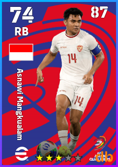 Asnawi Mangkualam — RB, OVR 74, MAX 87