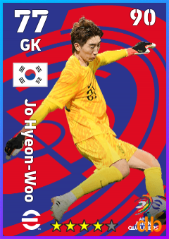 Jo Hyeon-Woo — GK, OVR 77, MAX 90