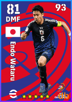 Endo Wataru — DMF, OVR 81, MAX 93