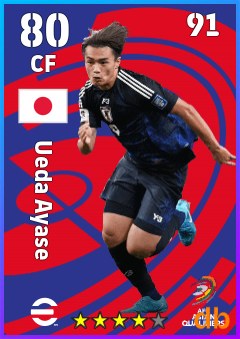 Ueda Ayase eFootball player card