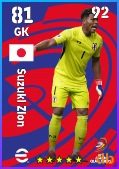 Suzuki Zion — GK, OVR 81, MAX 92
