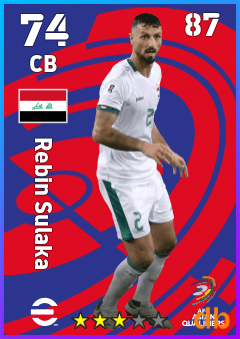 Rebin Sulaka — CB, OVR 74, MAX 87