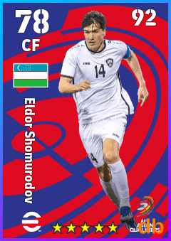Eldor Shomurodov eFootball player card