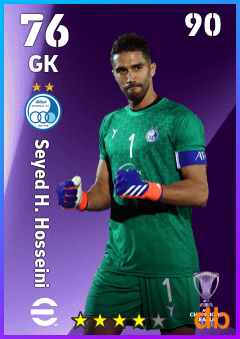 Seyed H. Hosseini — GK, OVR 76, MAX 90