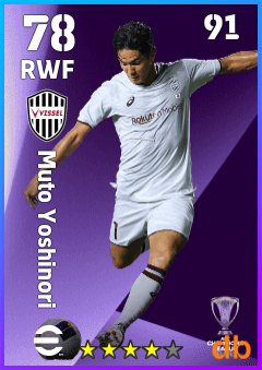 Muto Yoshinori — RWF, OVR 78, MAX 91