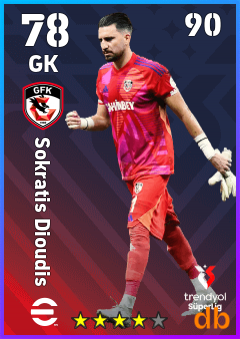 Sokratis Dioudis — GK, OVR 78, MAX 90