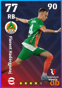 Florent Hadërgjonaj — RB, OVR 77, MAX 90