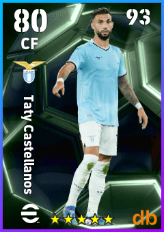 Taty Castellanos — CF, OVR 80, MAX 93