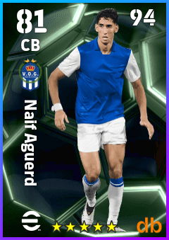 Naif Aguerd — CB, OVR 81, MAX 94