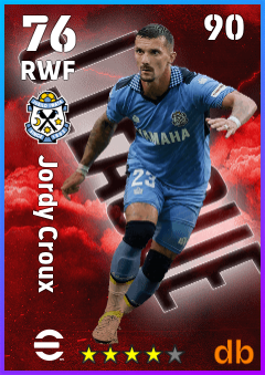 Jordy Croux — RWF, OVR 76, MAX 90