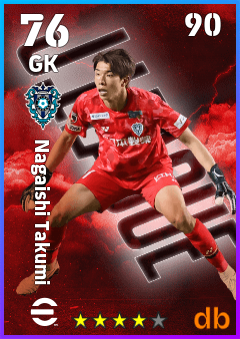 Nagaishi Takumi — GK, OVR 76, MAX 90