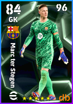 Marc ter Stegen — GK, OVR 84, MAX 96