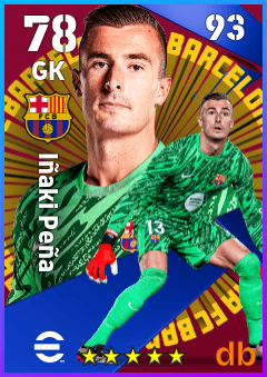 Iñaki Peña — GK, OVR 78, MAX 93