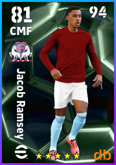 Jacob Ramsey — CMF, OVR 81, MAX 94