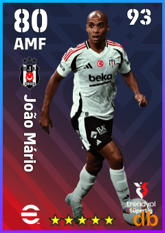 João Mário eFootball player card