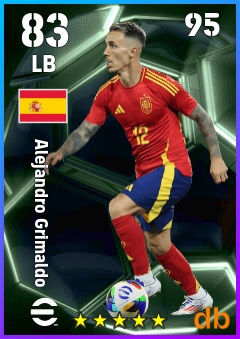 Alejandro Grimaldo — LB, OVR 83, MAX 95
