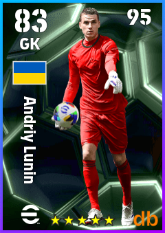 Andriy Lunin eFootball player card