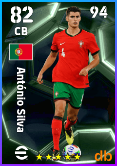 António Silva — CB, OVR 82, MAX 94