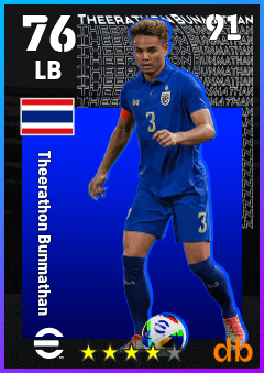 Theerathon Bunmathan — LB, OVR 76, MAX 91