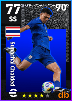 Supachai Chaided eFootball player card