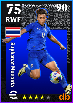 Suphanat Mueanta — RWF, OVR 75, MAX 90