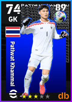 Patiwat Khammai — GK, OVR 74, MAX 89
