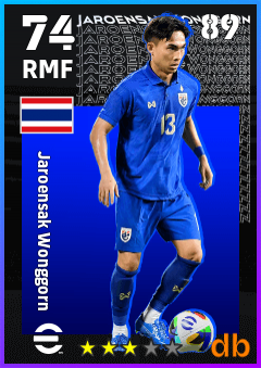 Jaroensak Wonggorn — RMF, OVR 74, MAX 89