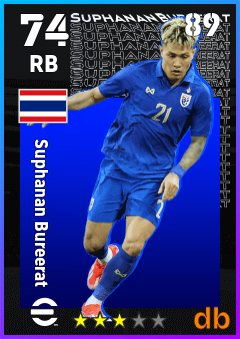 Suphanan Bureerat — RB, OVR 74, MAX 89