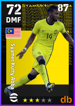 Syamer Kutty Abba — DMF, OVR 72, MAX 87