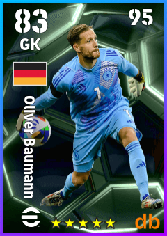 Oliver Baumann — GK, OVR 83, MAX 95