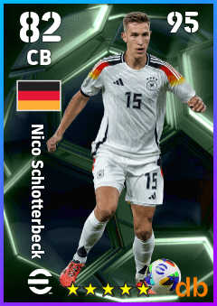 Nico Schlotterbeck — CB, OVR 82, MAX 95