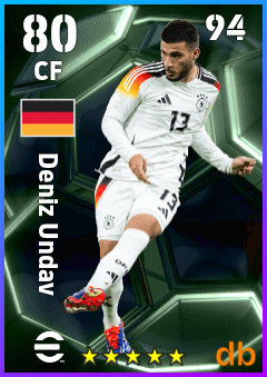 Deniz Undav — CF, OVR 80, MAX 94