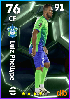 Luiz Phellype eFootball player card