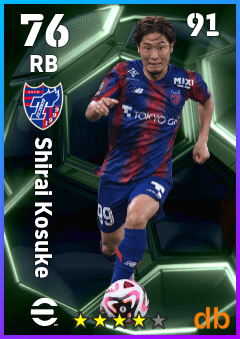 Shirai Kosuke — RB, OVR 76, MAX 91