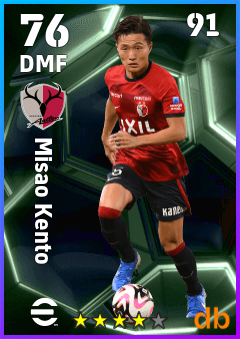Misao Kento eFootball player card