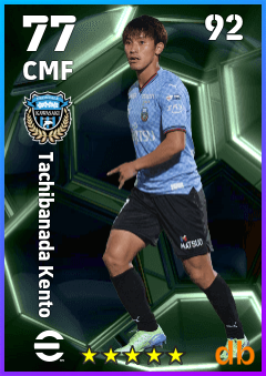 Tachibanada Kento eFootball player card