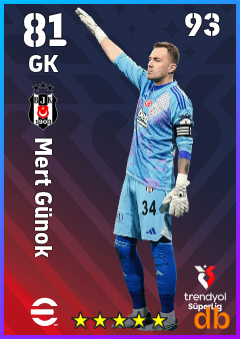 Mert Günok — GK, OVR 81, MAX 93