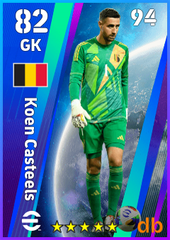 Koen Casteels — GK, OVR 82, MAX 94