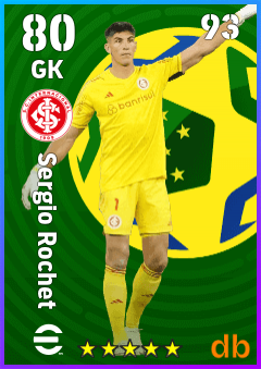 Sergio Rochet — GK, OVR 80, MAX 93