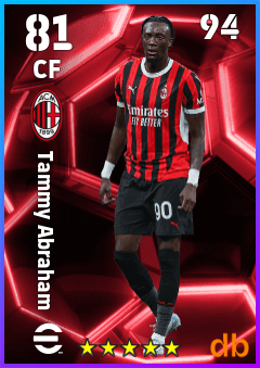 Tammy Abraham eFootball player card