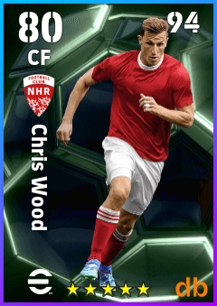Chris Wood — CF, OVR 80, MAX 94