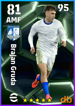 Brajan Gruda — AMF, OVR 81, MAX 95
