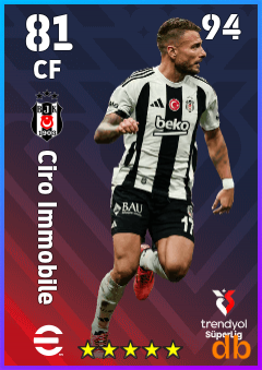 Ciro Immobile eFootball player card