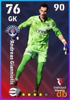 Andreas Gianniotis — GK, OVR 76, MAX 90