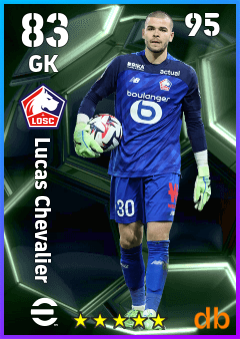 Lucas Chevalier — GK, OVR 83, MAX 95
