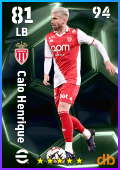 Caio Henrique — LB, OVR 81, MAX 94