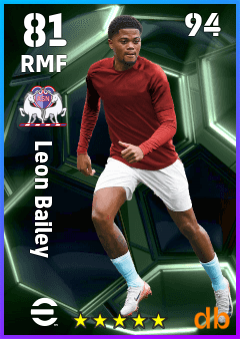 Leon Bailey eFootball player card