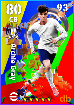 Archie Gray — CB, OVR 80, MAX 93