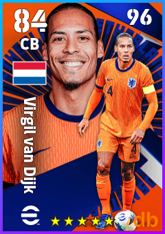 Virgil van Dijk — CB, OVR 84, MAX 96