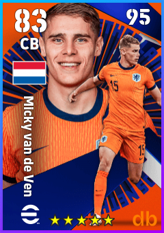 Micky van de Ven — CB, OVR 83, MAX 95